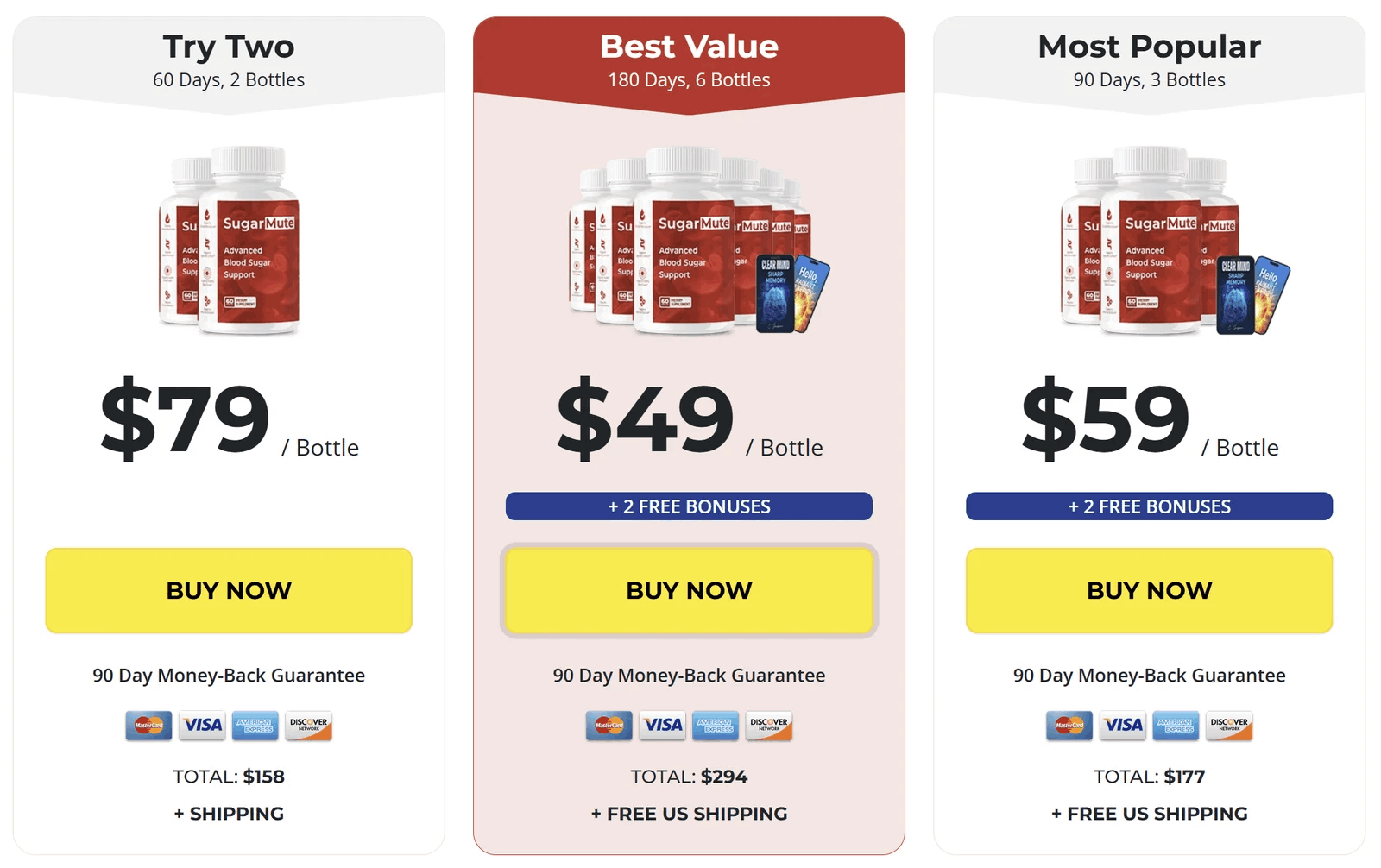 Sugarmute Discount
